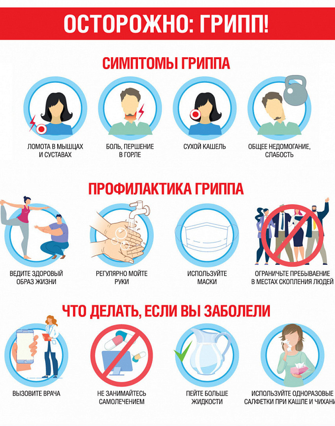 О РЕКОМЕНДАЦИЯХ ПО ПРОФИЛАКТИКЕ ГРИППА, ОРВИ